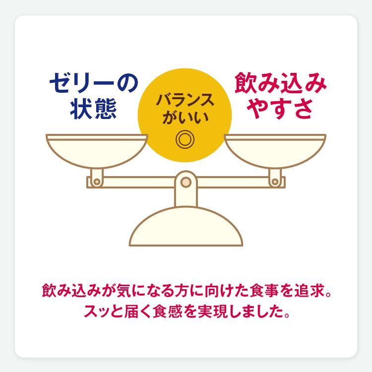 Nestle Health Science アイソカル ゼリー ハイカロリー りんご味 66g