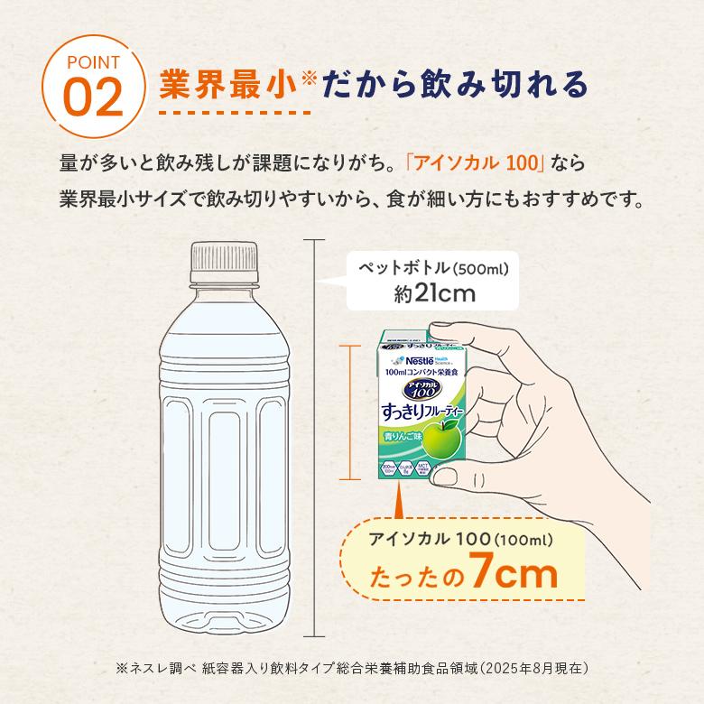 Nestle Health Science アイソカル 100 すっきりフルーティーセット