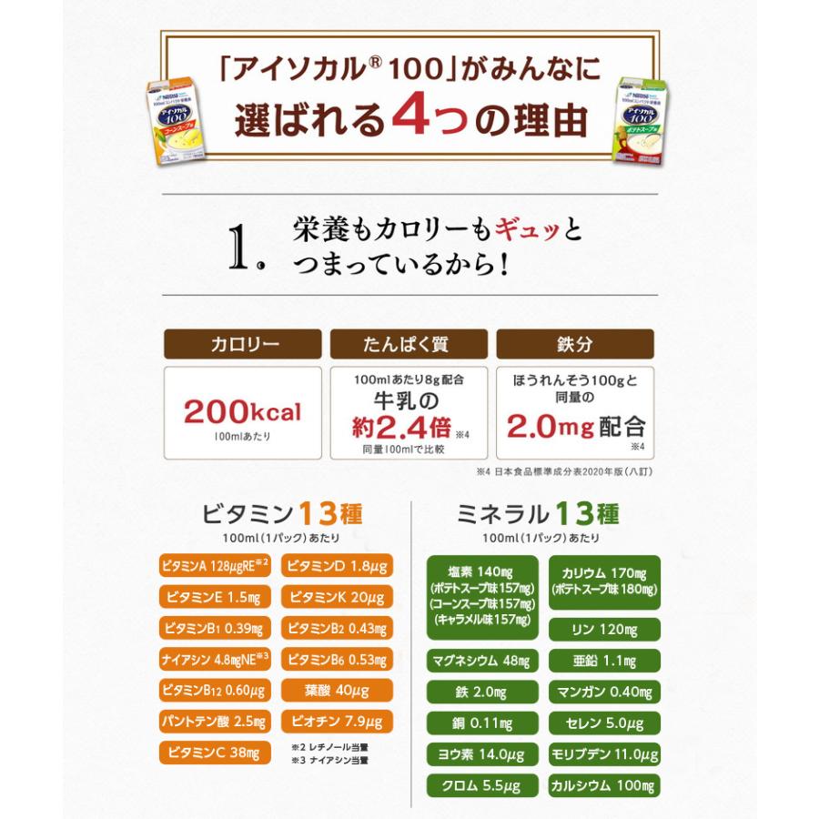 アイソカル 100 スープセット 100ml×24パック( ネスレ リソース ペムパル isocal バランス栄養 栄養補助食品 栄養食品 健康食品 高齢者 ioh4)｜nestlehealthscience｜12