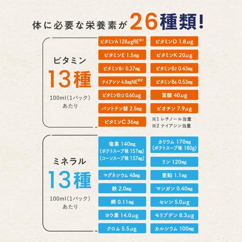 Nestle Health Science アイソカル 100 スープセット 100ml × 48パック