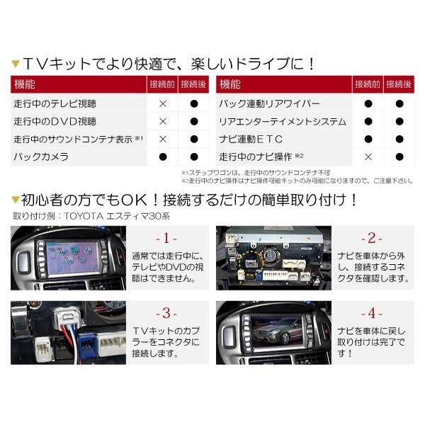 ステップワゴンスパーダ RK5 純正ナビ走行中tvの商品一覧 通販 - Yahoo!ショッピング ステップワゴンスパーダ RK5 純正ナビ走行中tvの商品一覧 通販 - Yahoo!ショッピング