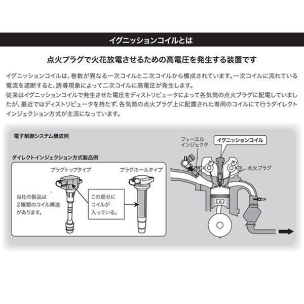 送料無料 日立  パロート イグニッションコイル  4