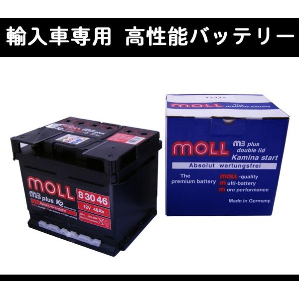 ☆MOLL輸入車用バッテリー☆ルノー ルーテシア 57E7J用 個人宅配送可能