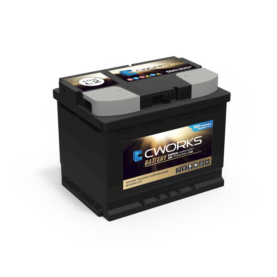 ☆CWORKS輸入車AGMバッテリー☆スマート フォーツー[453] クーペ 1.0 DBA-453342用 送料無料 個人宅配送可能