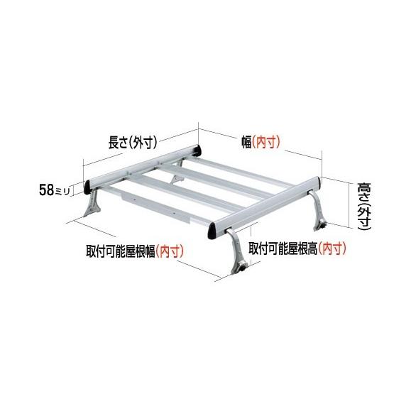 ◆ROCKY大屋根球歴SA続きもの 隊商／ホーミー E24系 標準尺度大屋根 SA-03(3)