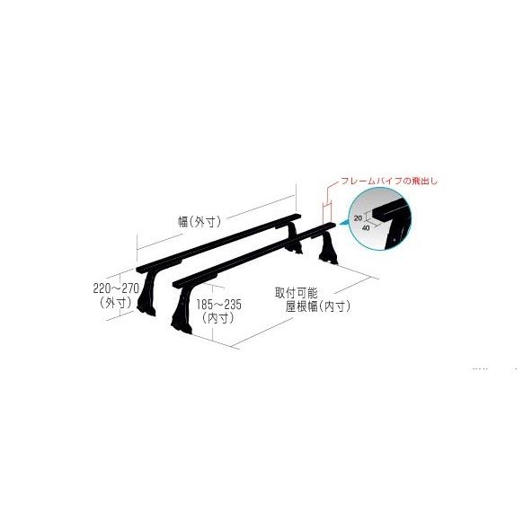 ◆ROCKYルーフキャリアSGRシリーズ エブリィ・キャリィ DE51・DF51系 標準ルーフ SGR-01