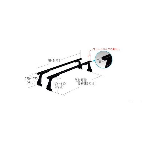 ◆ROCKYルーフキャリアSGRシリーズ キャンター キャンターガッツ FE・FB・FG300・ FBA・FEA系 標準Ｗキャブ SGR-11