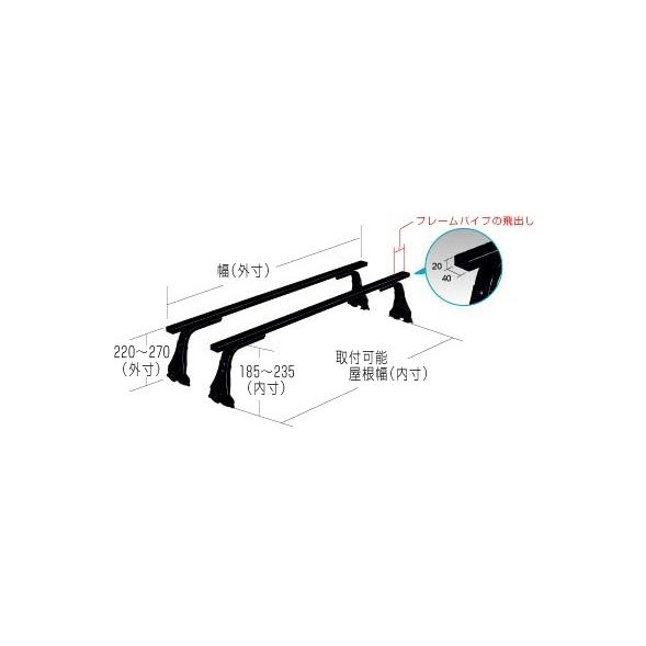 ◆ROCKYルーフキャリアSGRシリーズ ミニキャブ U10・40系 標準ルーフ SGR-01