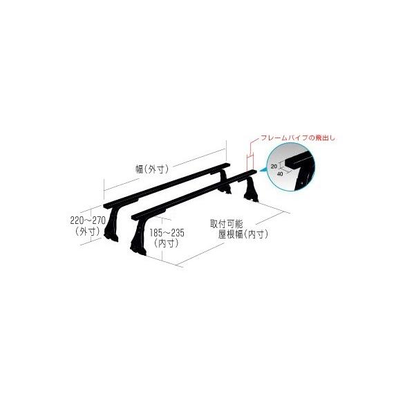 ◆ROCKYルーフキャリアSGRシリーズ ミニキャブトラック U10T・40T系 標準ルーフ SGR-01