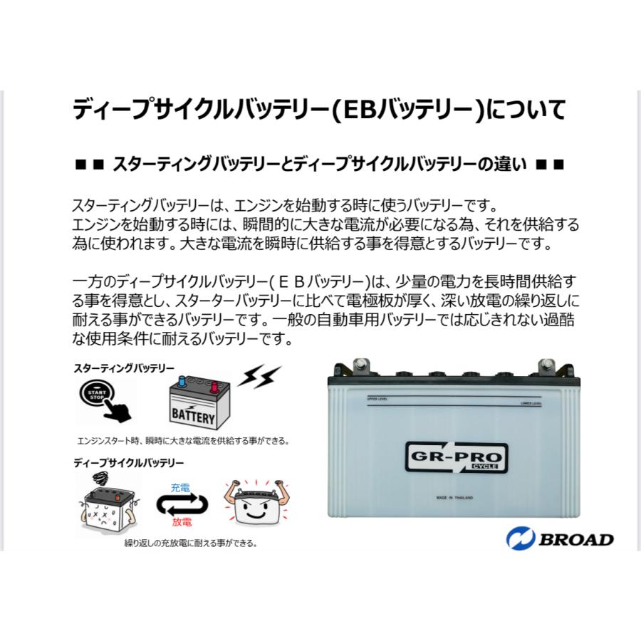 GR-PROサイクルバッテリー／EBバッテリー EB100テーパー端子 : ショップ ネットでゲット! - 通販 - Yahoo!ショッピング