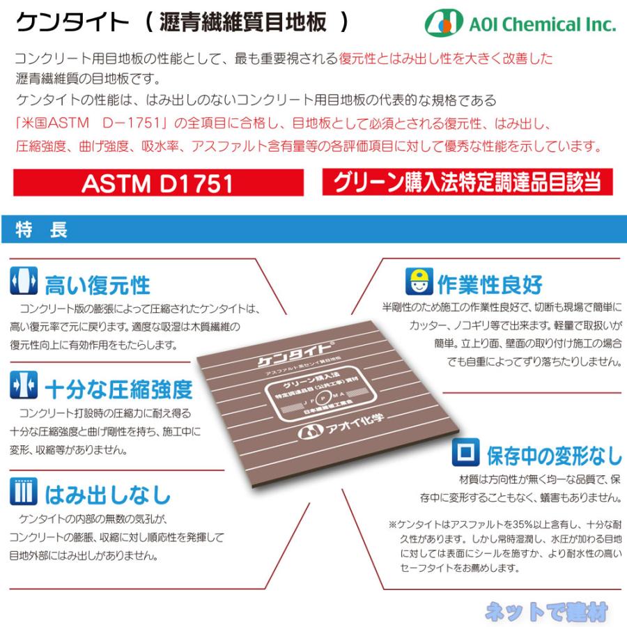 アオイ化学工業 ケンタイト 厚み10mm 1枚 1000mm×1000mm 瀝青繊維質 