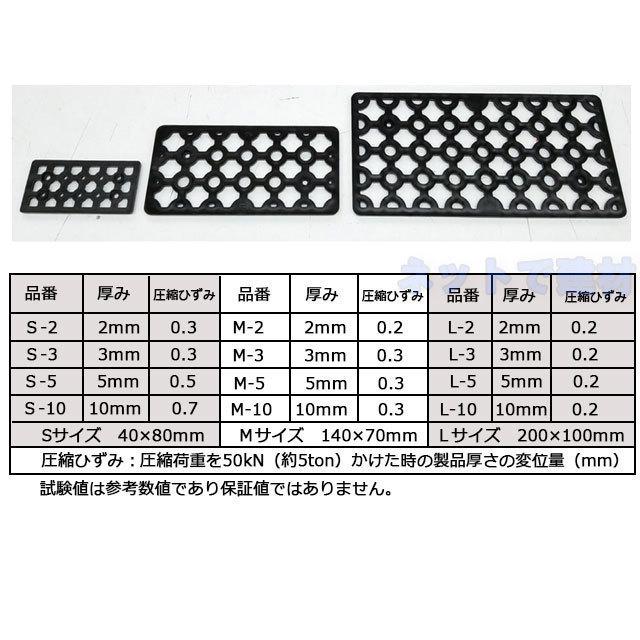 レベルスペーサー　S型　S-10　小サイズ　80×40×厚み10mm　高さ調節　プラレベル　(900枚入り)　セットプレート　ライナースペーサー　調整プレート　レベルプレート