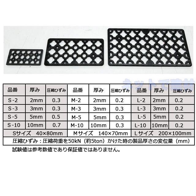 レベルスペーサー M型 M-2 140×70×厚み2mm (150枚入り) 調整 レベルスペーサー M型 M-2 140×70×厚み2mm (150枚入り) 調整
