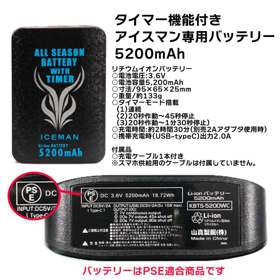 アイスマンPRO ICMP3-BLV-SET 一式 山真製鋸 水冷ベスト フリーサイズ