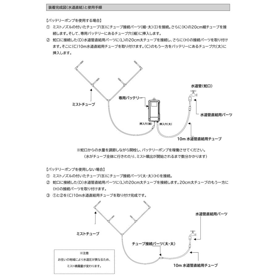 ミストライン 1台 KMネクスト Air Revolution 結束バンドで簡単設置