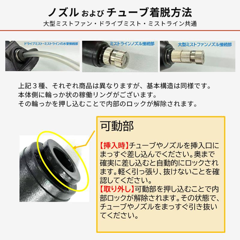 ミストライン 1台 KMネクスト Air Revolution 結束バンドで簡単設置