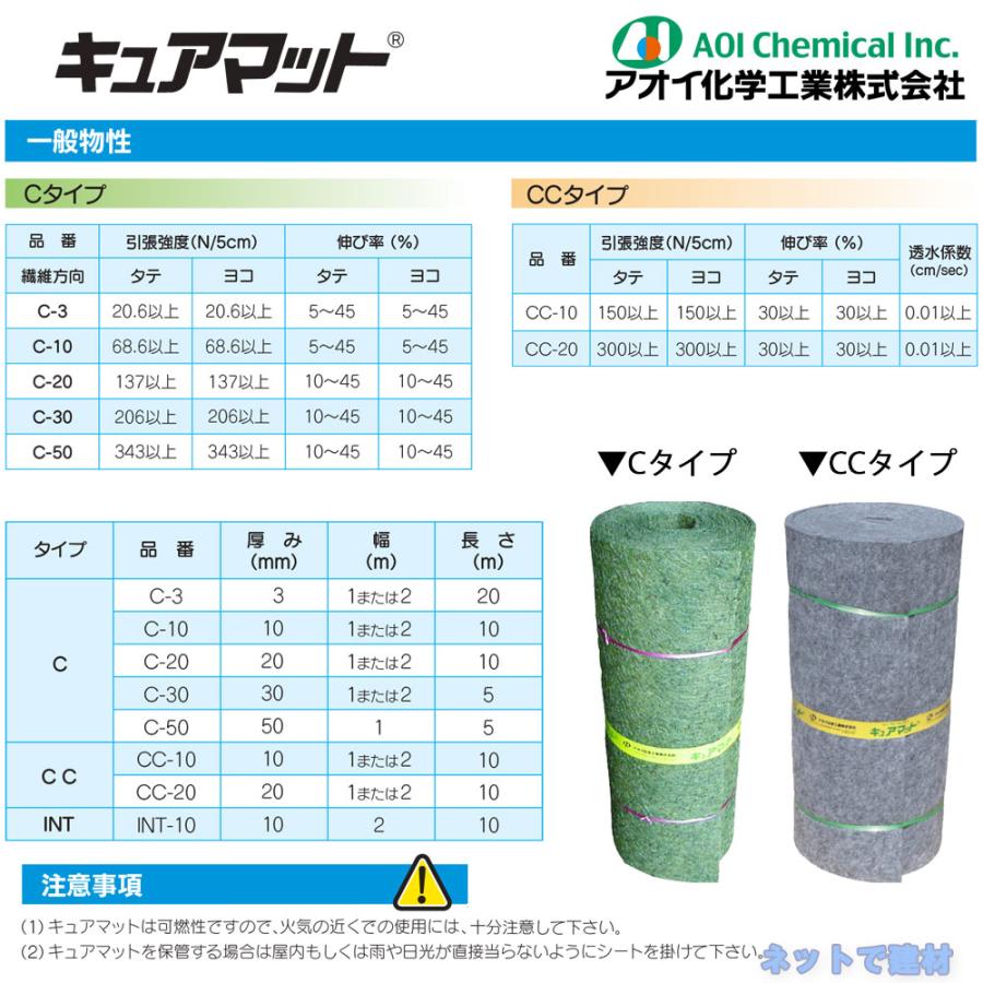 アオイ化学工業 (送料別途/詳細は商品説明) AOI キュアマット アオイ化学工業 (送料別途/詳細は商品説明) AOI キュアマット