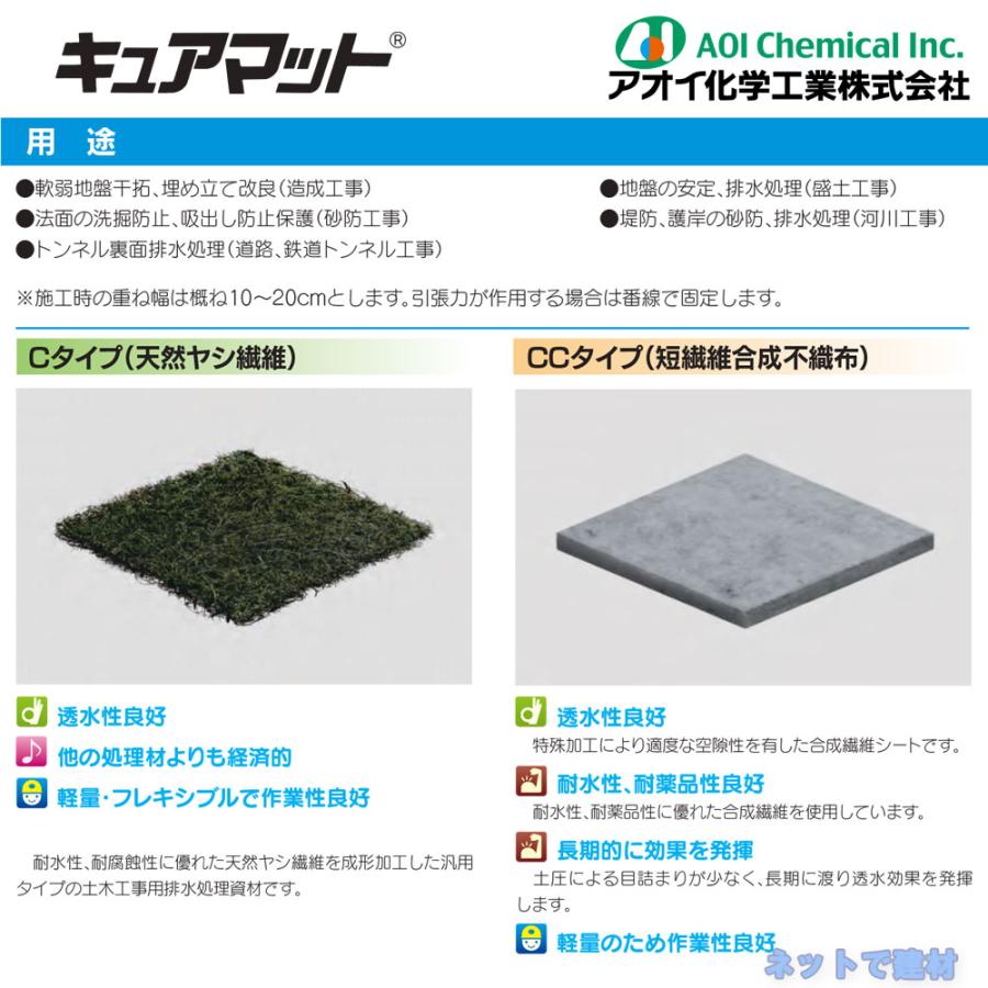 アオイ化学工業 (送料別途/詳細は商品説明) AOI キュアマット アオイ化学工業 (送料別途/詳細は商品説明) AOI キュアマット