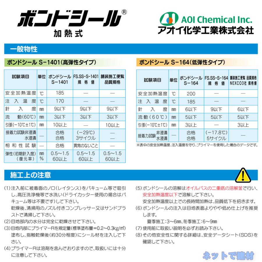 アオイ化学工業 ボンドシール S-1401 1箱 25kg 高弾性タイプ : ネット