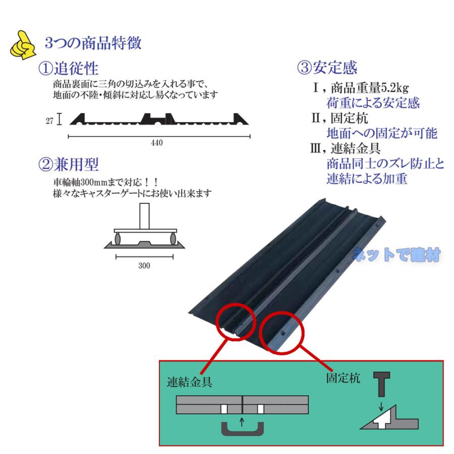 アラオ キャスターレール 1枚 AR-4115 キャスターゲートの損傷防止