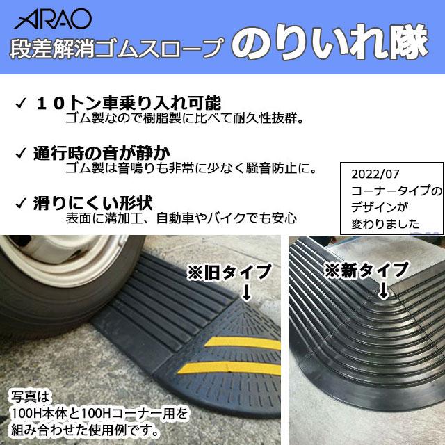 アラオ のりいれ隊 H50本体 AR-4081 1個 ARAO 段差解消 ゴムプレート 