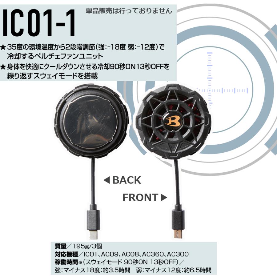 即納) IC101S アイスクラフト ペルチェ フルセット 一式