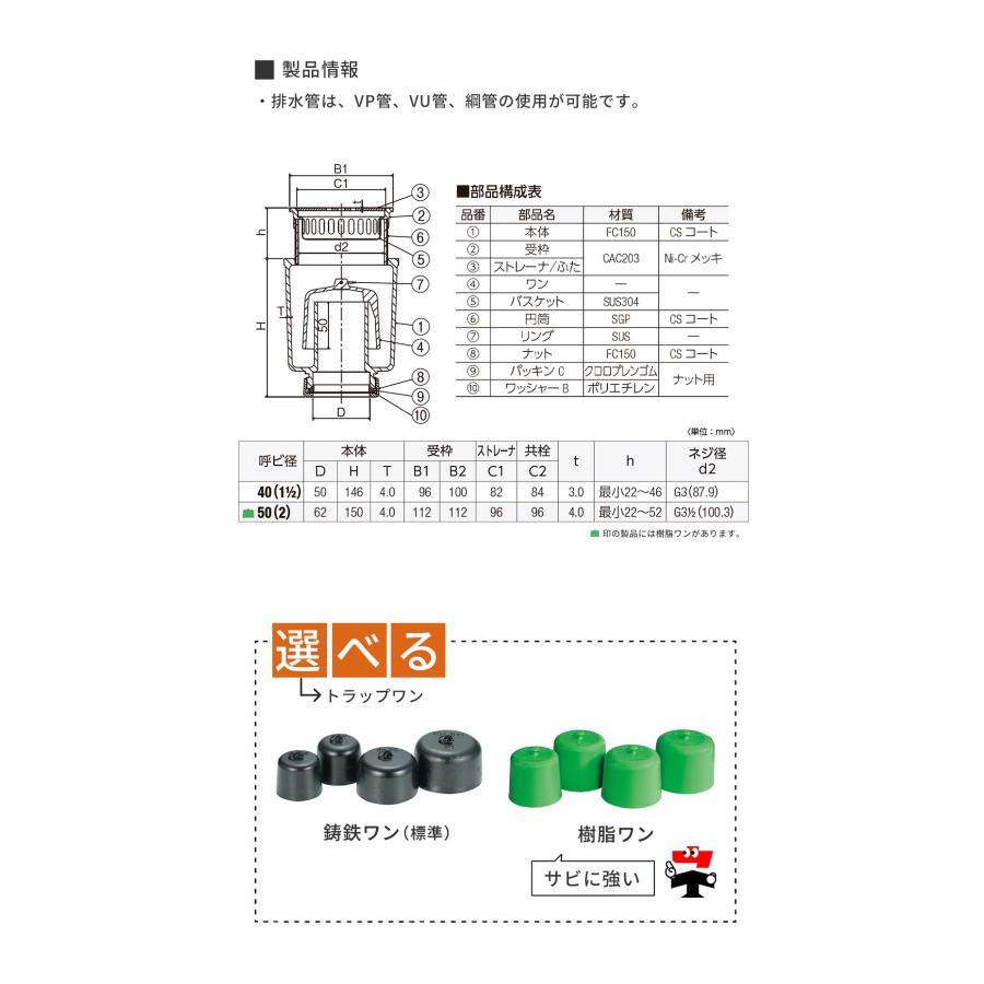 中部コーポレーション コンクリート製流し用トラップ T14B-P T14B-PPW