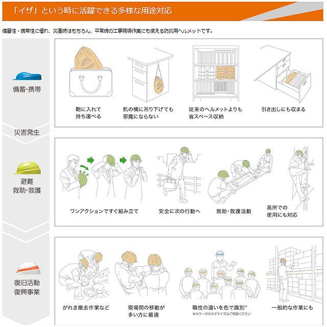 送料無料 DIC IZANO2 10個セット 折りたたみ ヘルメット 防災用 避難
