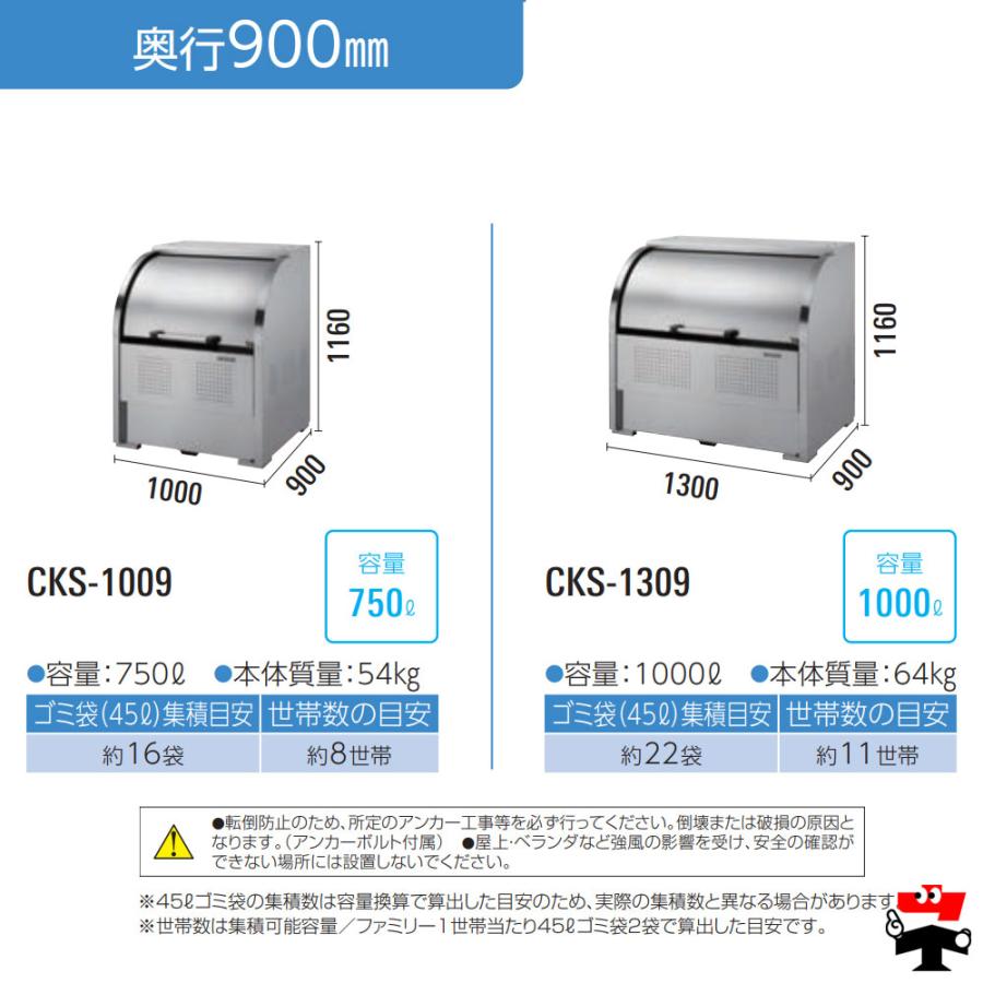 クリーンストッカー CKS-1609 型 奥行 900 1台 ダイケン 高さ 1160mm 容量1250L 組立式 ステンレス ゴミ 収集 屋外 ゴミ 箱 約13世帯_3