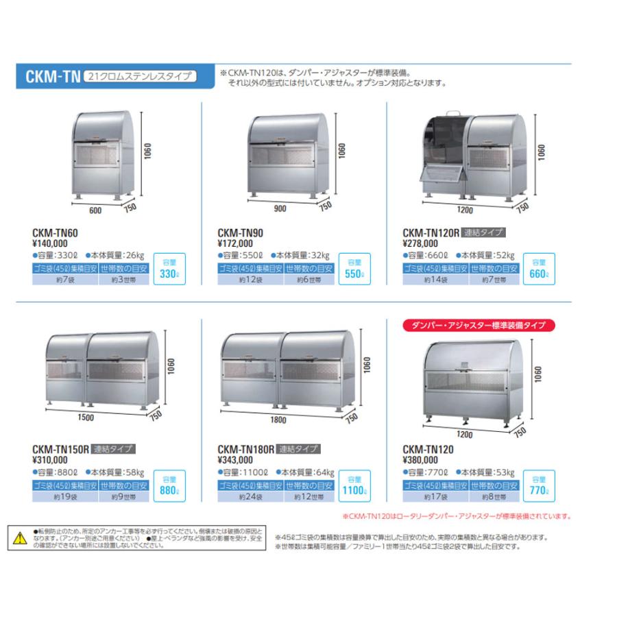 クリーンストッカー CKM-TN90 1台 ダイケン 21クロムステンレスタイプ 容量550L 高さ1060mm ゴミ収集 ゴミ収集庫 屋外 ゴミ 箱　組み立て不要 完成品_2