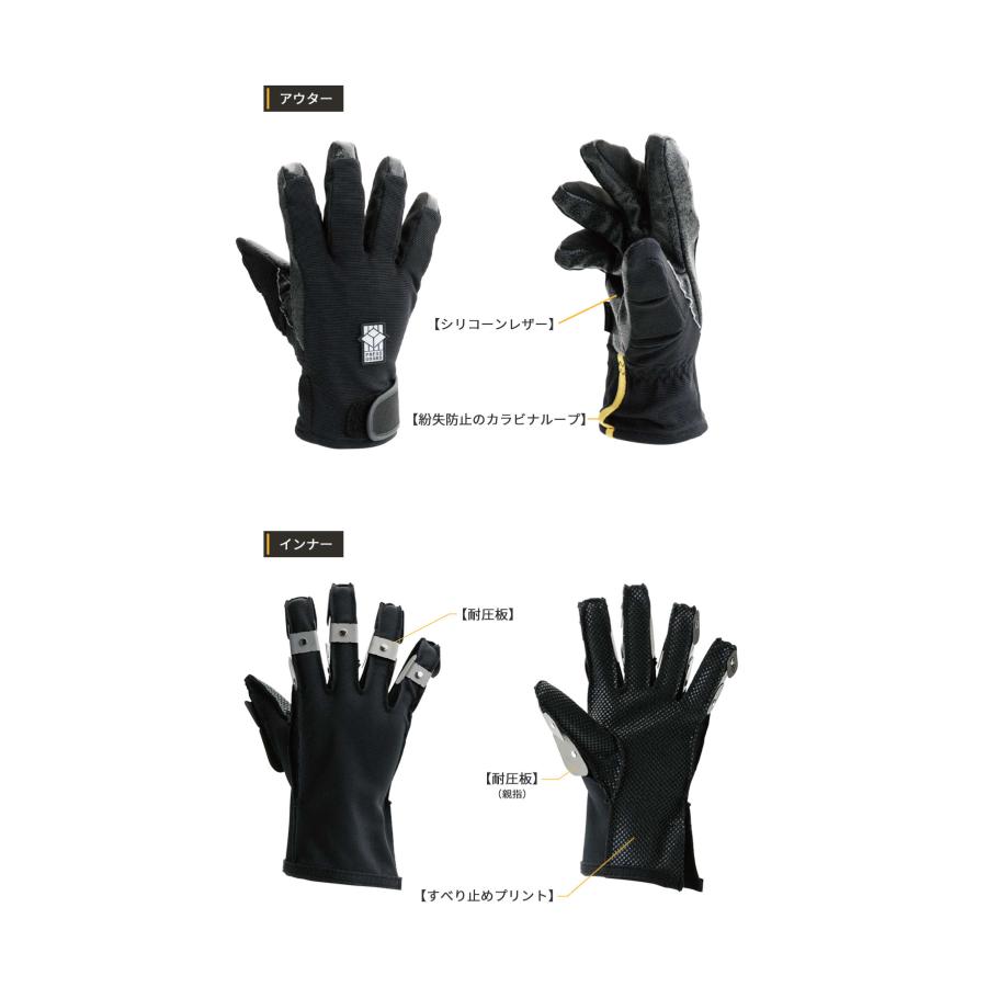 耐圧グローブ プレスガード 作業用手袋 アウター インナー PG-300 PG