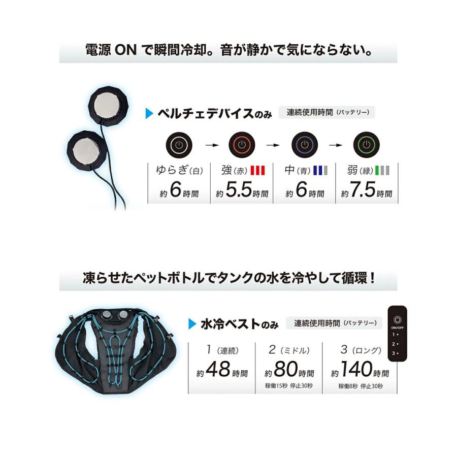 ハイブリッドクールベスト #7300 水冷ベスト ペルチェベスト 冷却