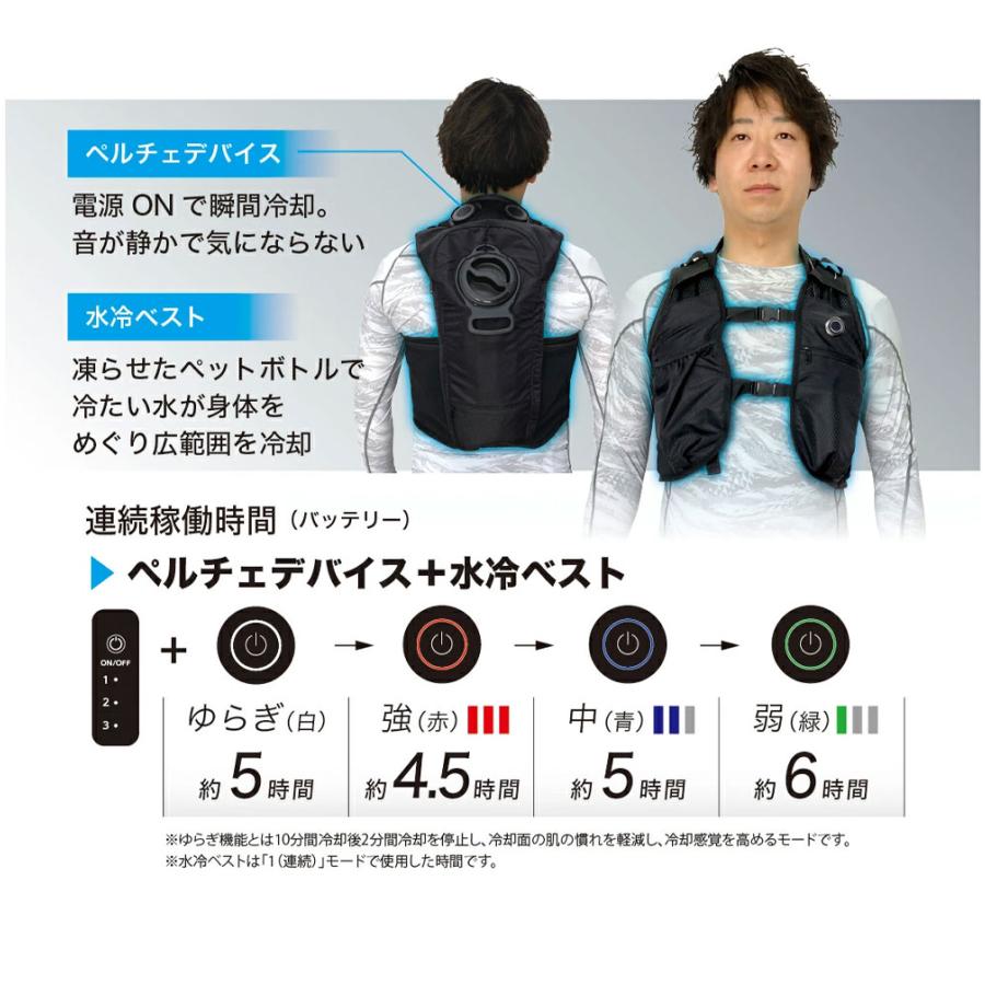 ハイブリッドクールベスト #7300 水冷ベスト ペルチェベスト 冷却