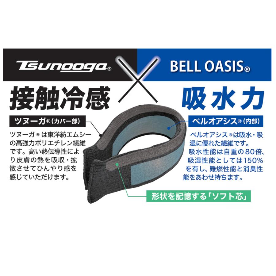 ゼロエネプラス ツヌーガ製 ネックフィット 黒 10本 #1813 福徳産業