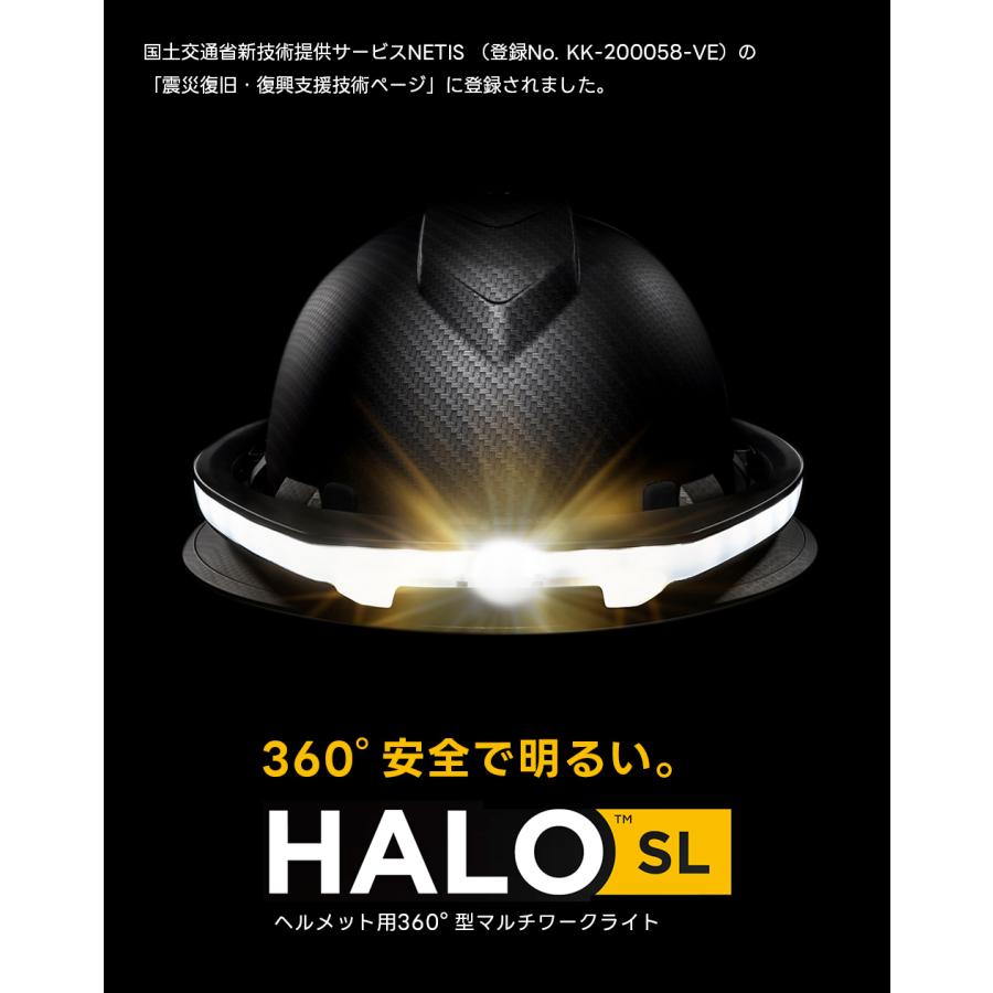 HALO SL スタンダードセット 360° ヘルメット用 全周型 LED ヘッド