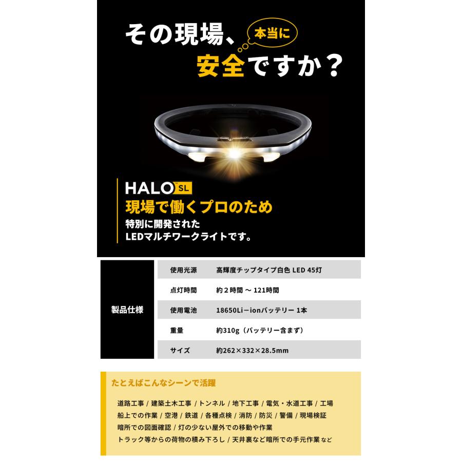 HALO SL スタンダードセット 360° ヘルメット用 全周型 LED ヘッド
