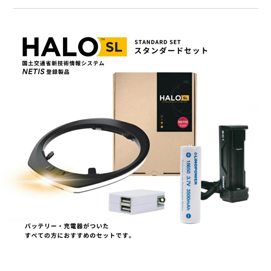 HALO SL スタンダードセット 360° ヘルメット用 全周型 LED ヘッド