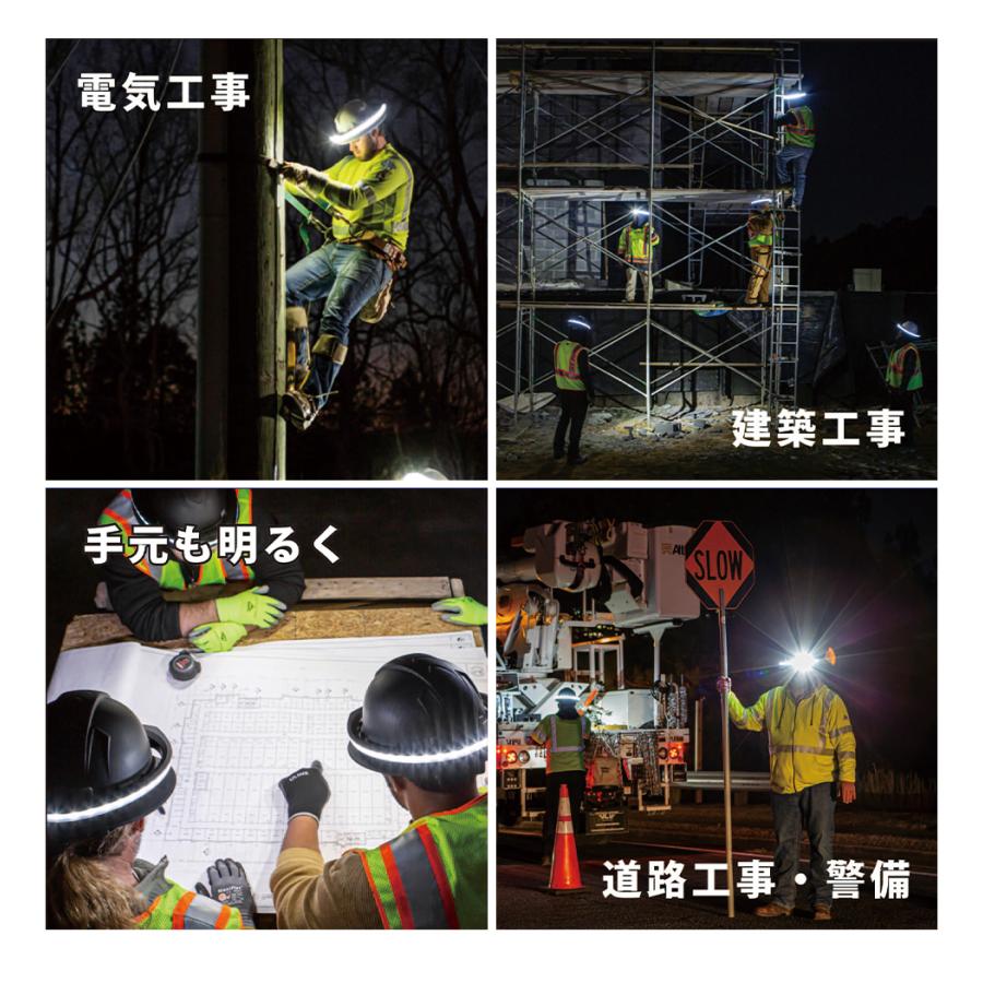 HALO SL スタンダードセット 360° ヘルメット用 全周型 LED ヘッド