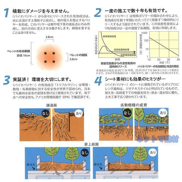 バイオバリヤー 1m×30m 1本 根茎調節資材  公園 防根 土木 下水配管 汚水処理施設 公共工事 グリーンフィールド  個人＋1000円｜net-de-kenzai｜03