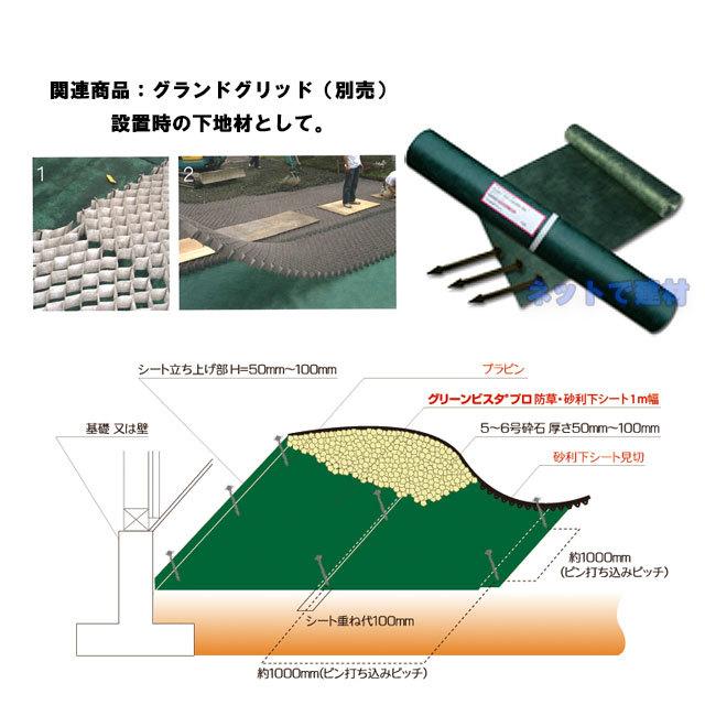 DuPont（デュポン） 防草・砂利下シート グリーンビスタプロ GV-240J1