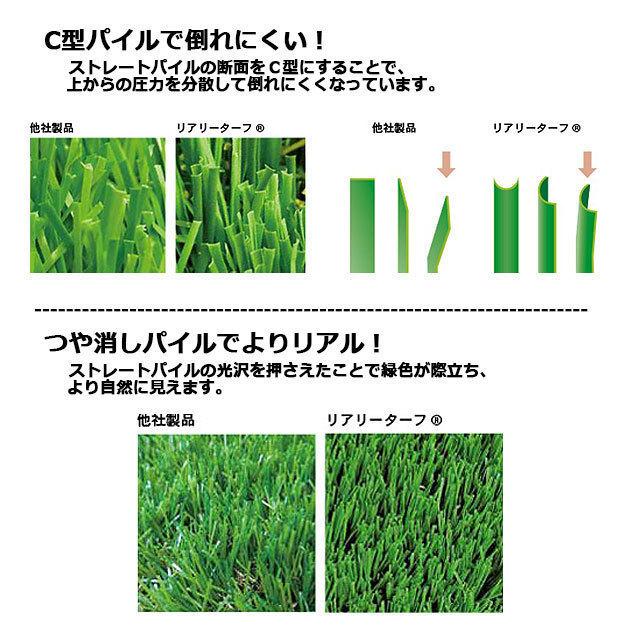 人工芝 リアリーターフ ミドルプラス RET25FR-1-10ERP 25mm 幅1m×10m 5