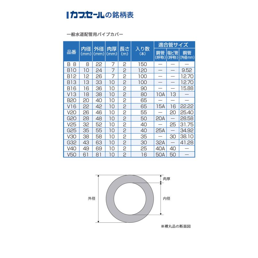 水道配管用パイプカバー カブセール B16 内径16mm×外径36mm×10mm 水道配管用パイプカバー カブセール B16 内径16mm×外径36mm×10mm