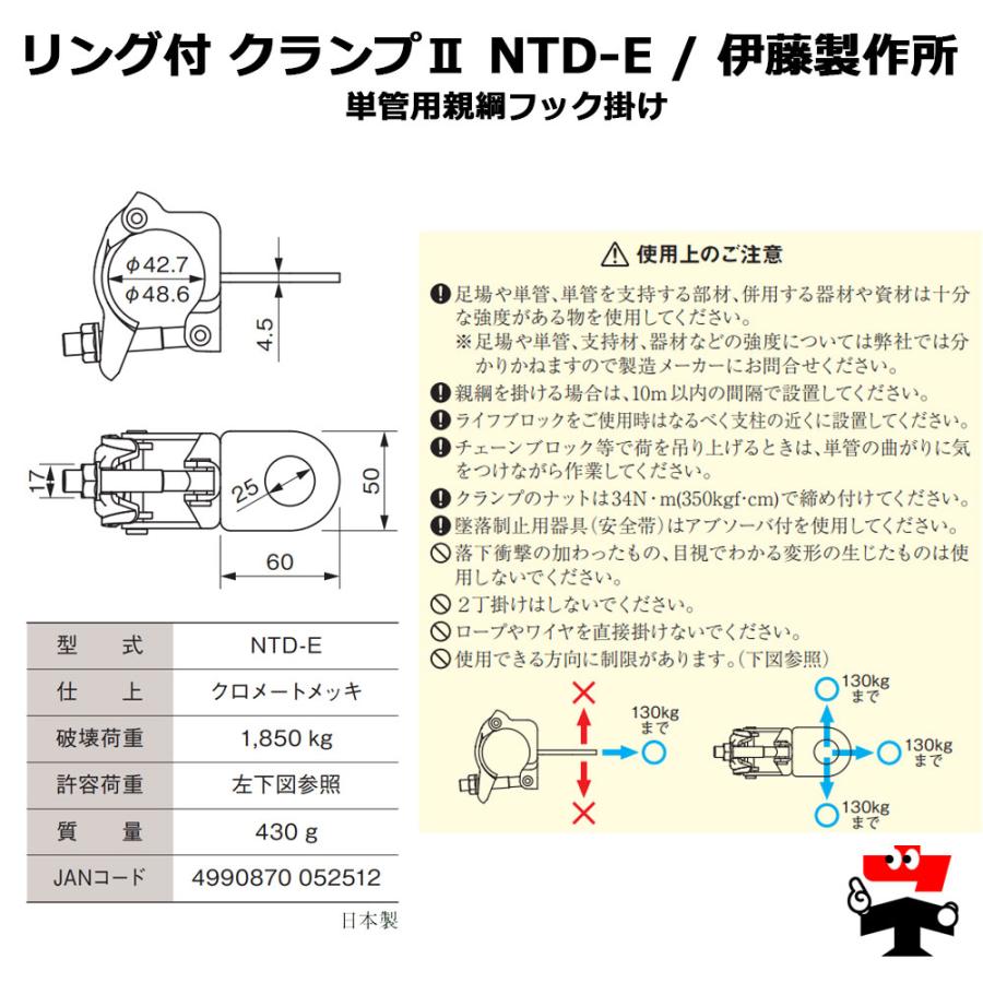 リング付クランプ2 NTD-E 伊藤製作所 141100620 : ネットで建材 