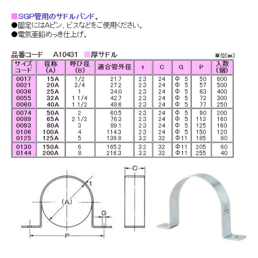 アカギ 厚サドル40A 250個入 1ケース 48.6Φ 配管支持金具 : ネットで