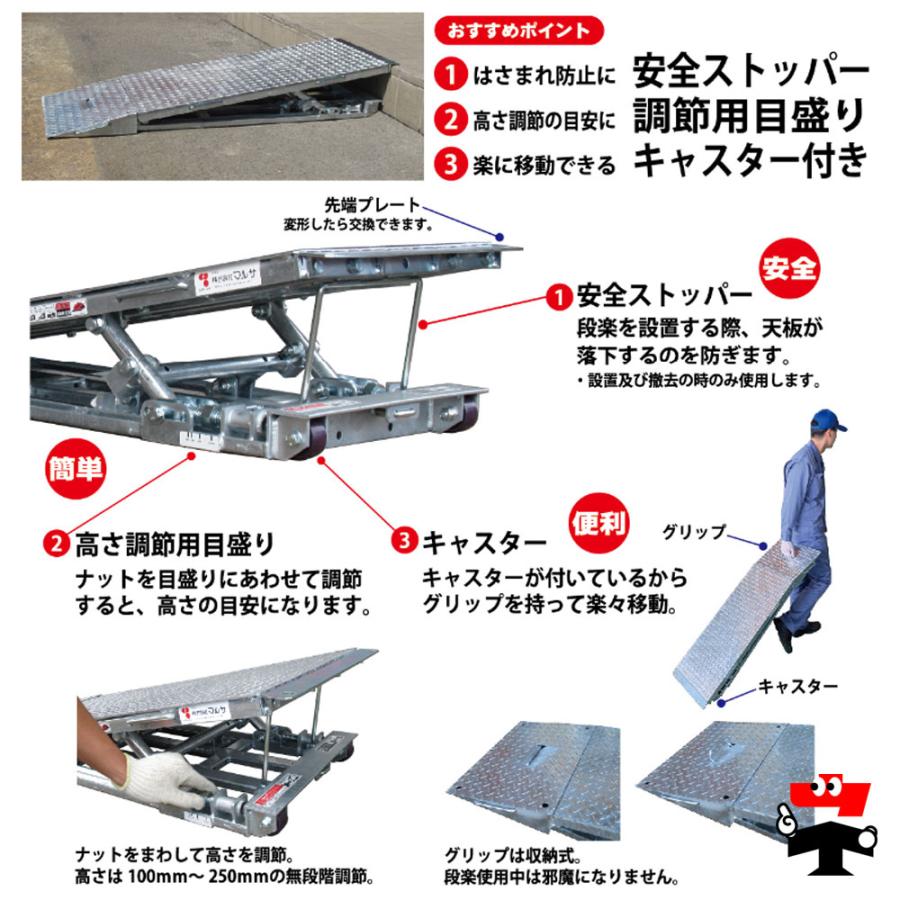 キャスター付き段差解消スロープ 段楽 DR-1025 1台 マルサ 無段階調節