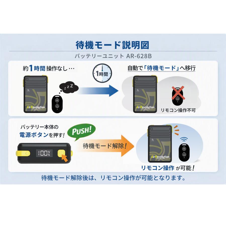 ファン付き作業服 AR6283 長袖タイプ 1セット KMネクスト 25V 送料無料