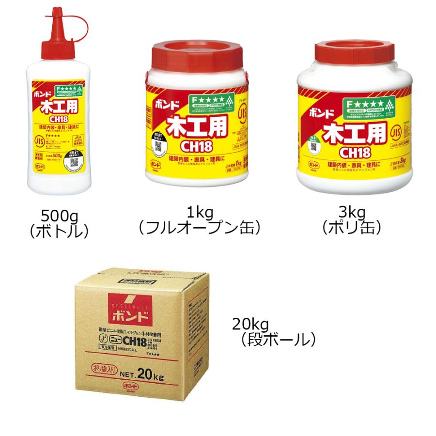 CH18 20kg 1個 コニシボンド 段ボール 一般木工用 個人宛配送不可