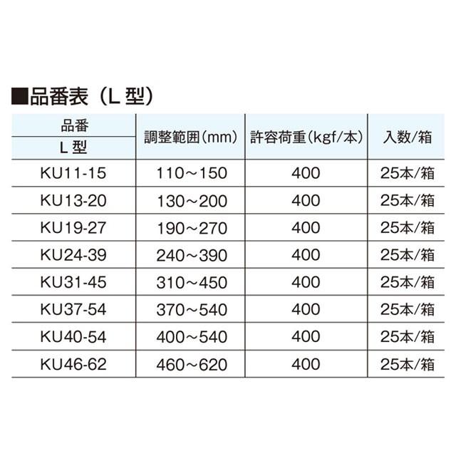 鋼製束 KU31-45  25本入  Ｌ型 310mｍ〜450mｍ 121170110｜net-de-kenzai｜02