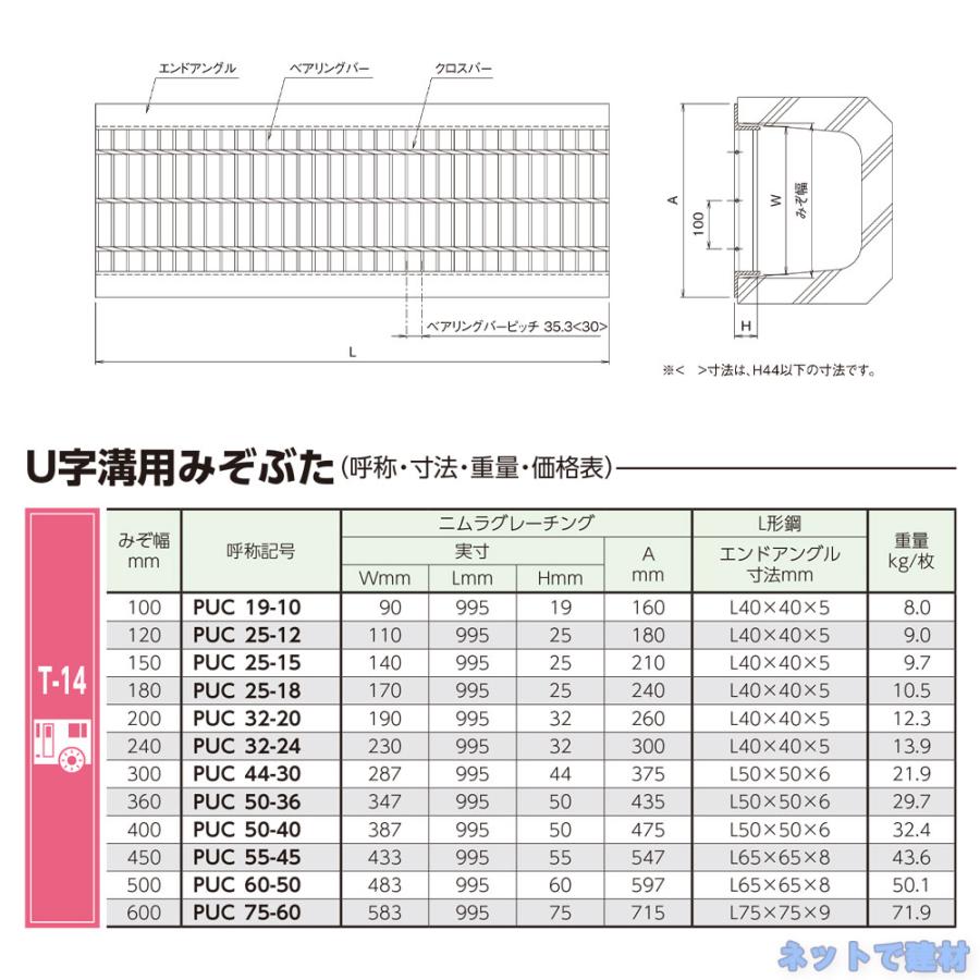 U字溝用みぞぶた PUC 44-30 T-14 1枚 ニムラ 溝幅300mm 鋼板製 