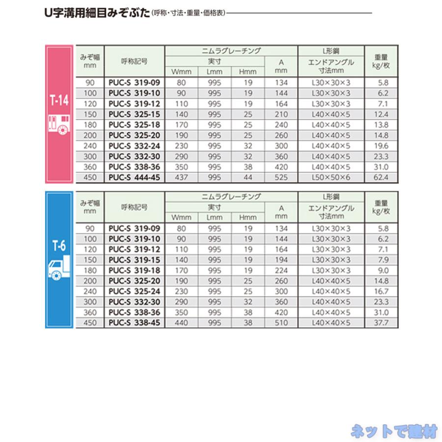 U字溝用細目みぞぶた PUC-S 325-24 T-6 1枚 ニムラ 溝幅240mm 鋼板製